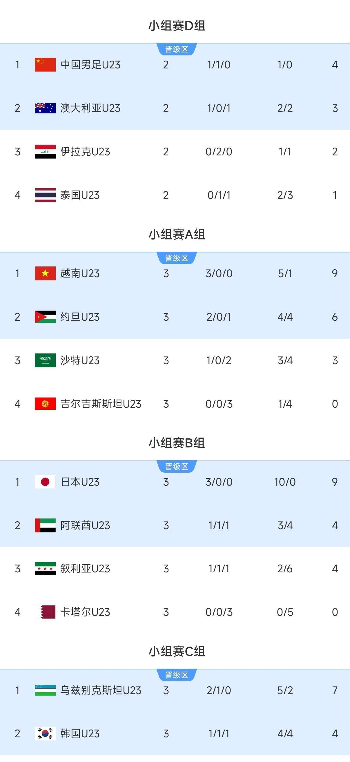 开云体育官网-法国杯今晚走向成谜；亚特兰大调整名单；赛场秩序良好；球探报告显示潜力的简单介绍